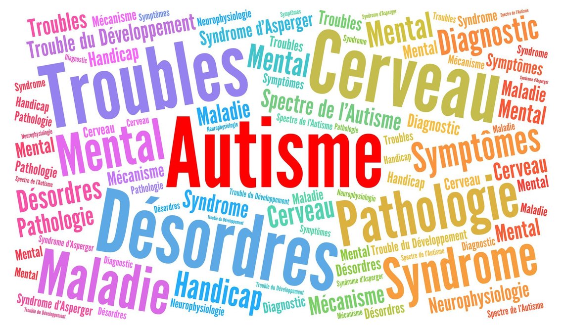     Le confinement, délicate situation des personnes atteintes d’autismes

