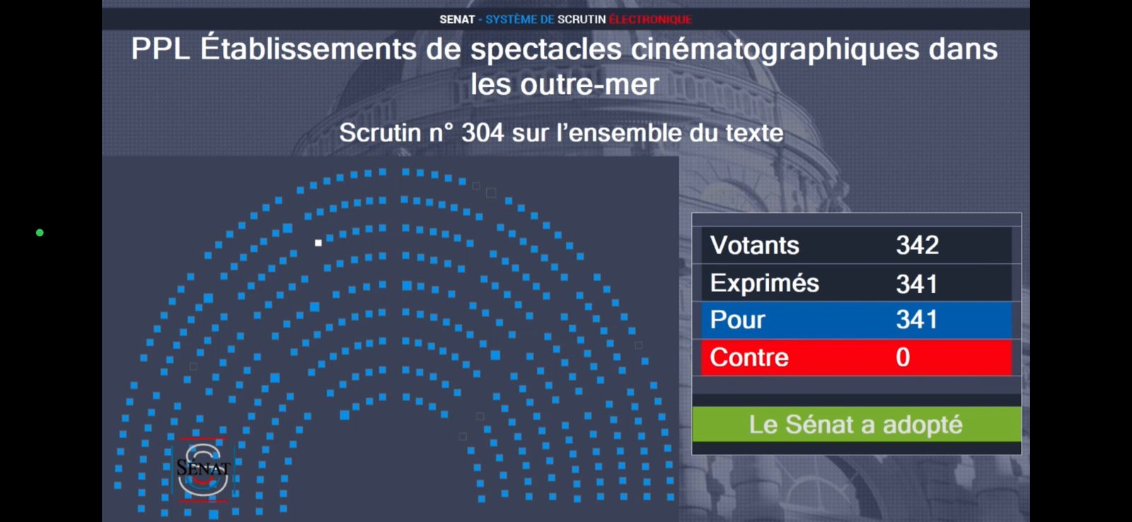     Cinémas d’Outre-Mer : la proposition de loi de Catherine Conconne adoptée

