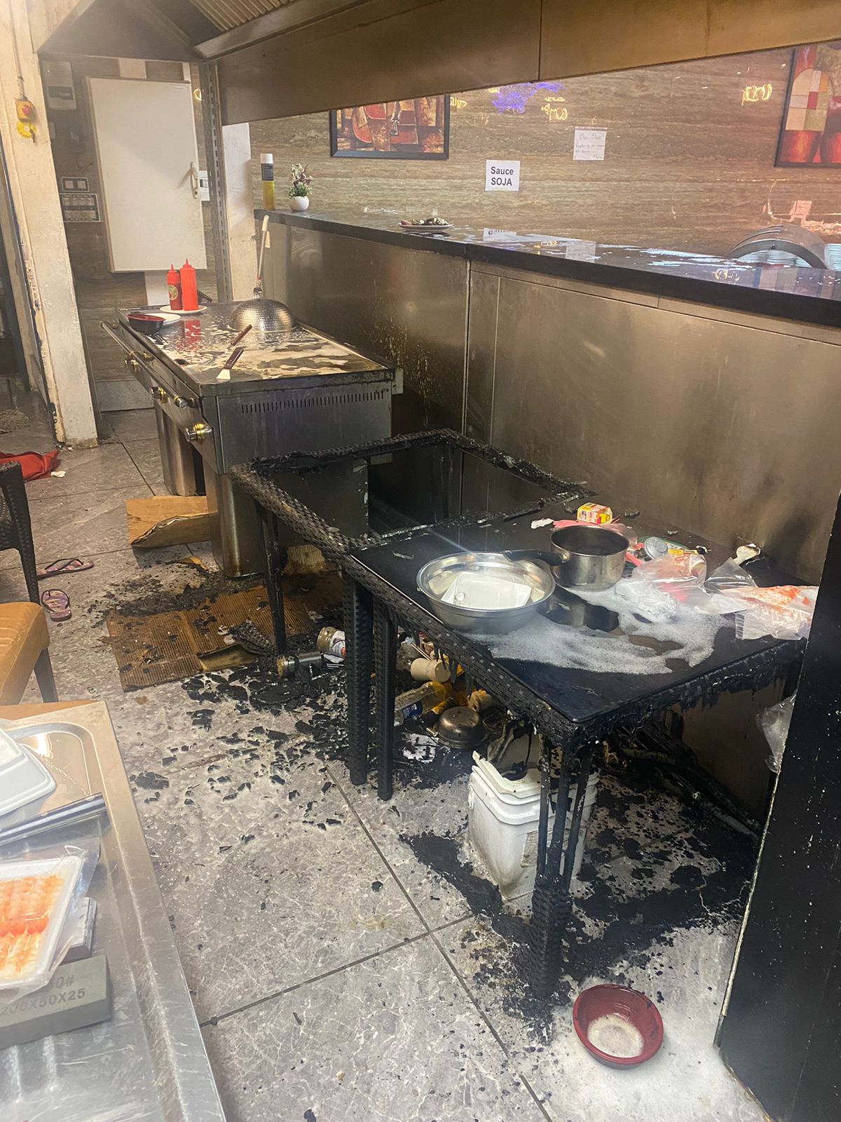     Deux employées du restaurant « Wok Le Petit Panda » brûlées à l’huile de cuisson 

