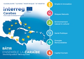     Un nouvel appel à projets lancé par Interreg pour une Caraïbe innovante

