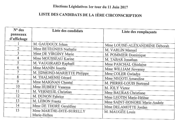liste députés 1ère circonscription