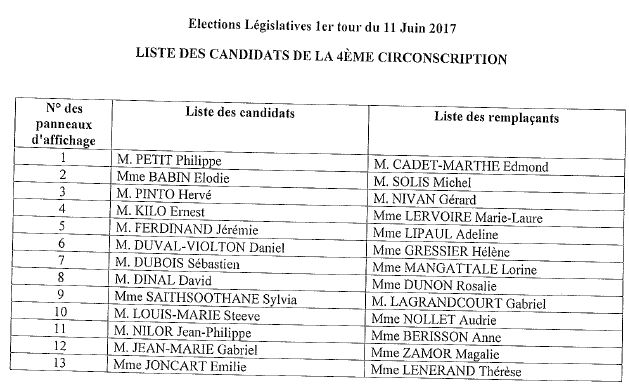 liste candidats circonscription 4