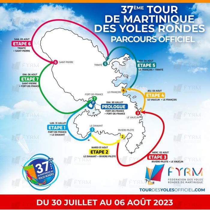Tour de Martinique des yoles rondes