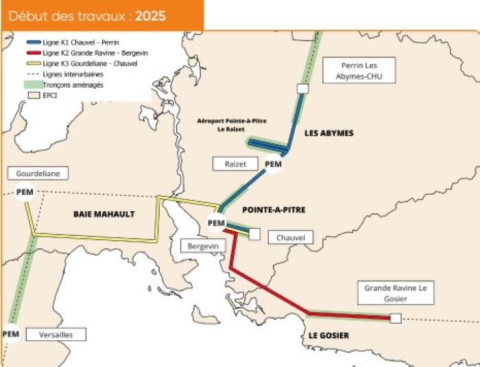 Nouvelles lignes de bus