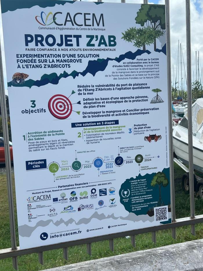 Projet Z'AB 