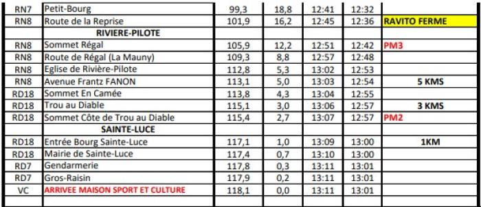 tour cycliste 2025 étape 3 p2.jpg