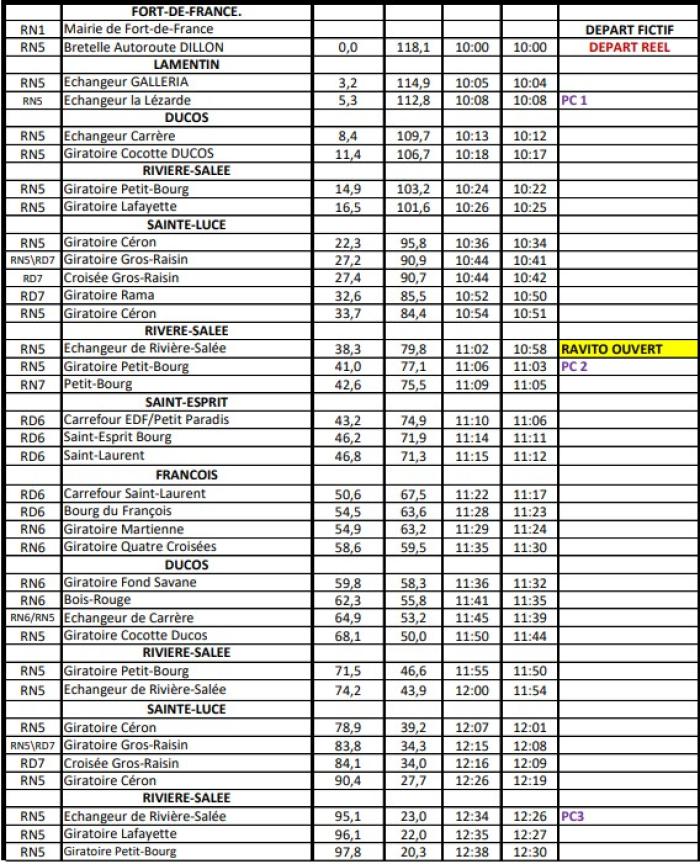 tour cycliste 2025 étape 3.jpg