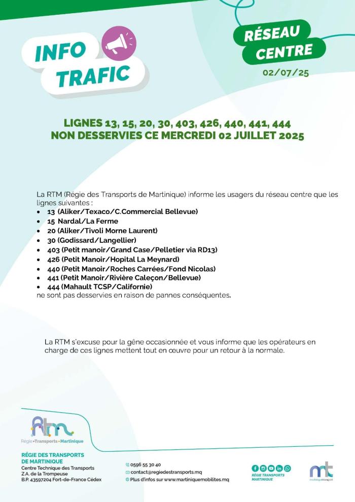 Lignes non desservies