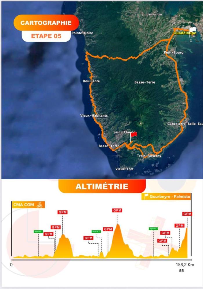 Etape 5 Tour de Guadeloupe 2025