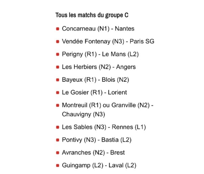 GROUPE C COUPE DE FRANCE