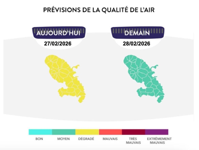 Qualité de l'air Martinique 270226