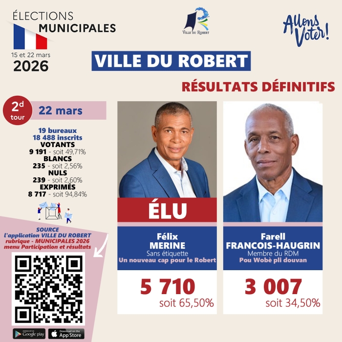 Robert résultats municipales 2026.jpeg