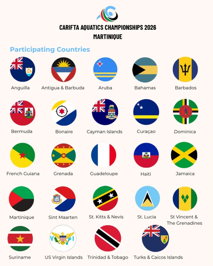 liste délégations Carifta natation