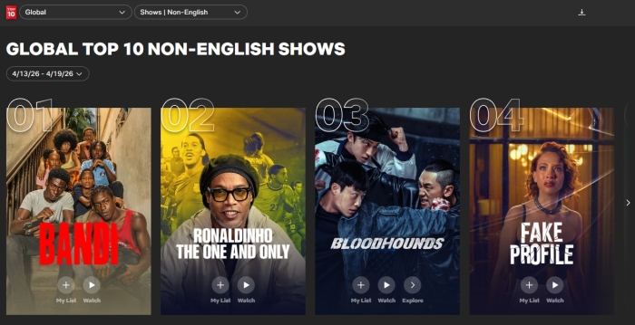 Capture d’écran Netflix série Bandi