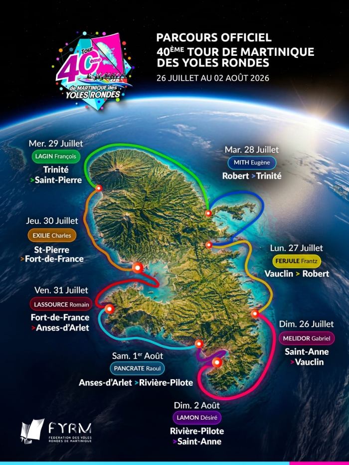 Parcours 40ème Tour des Yoles