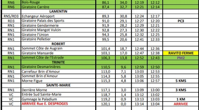 tour cycliste 2026 étape 5.1.jpg