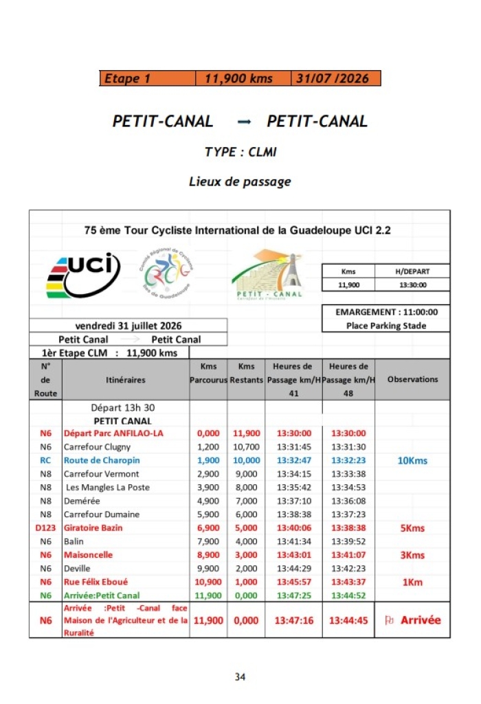 Parcours 1ère étape TDG 2026
