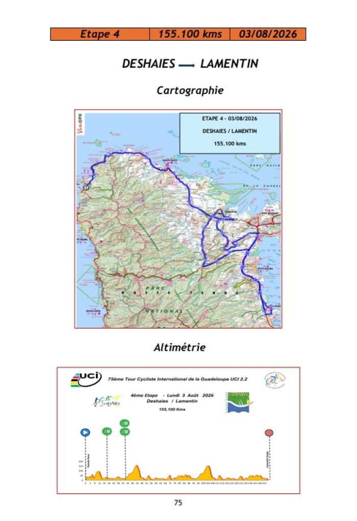 Carte 4e étape TDG 2026