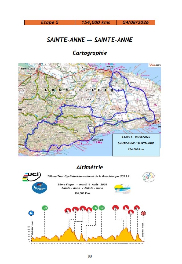 Carte 5e étape TDG 2026