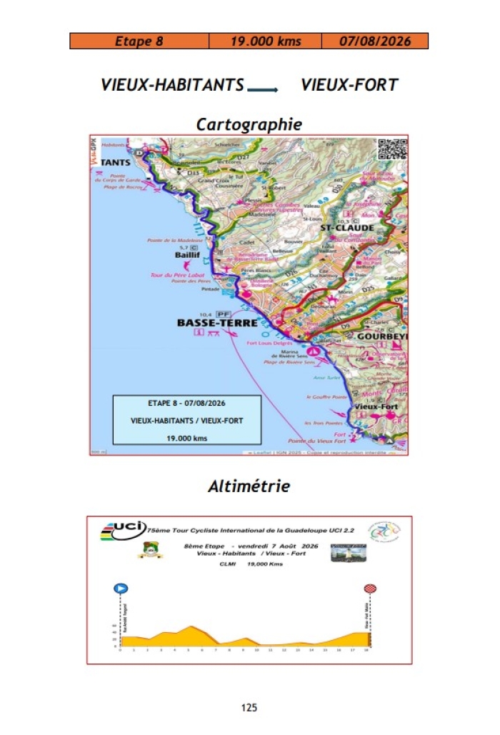 Carte 8e étape TDG 2026