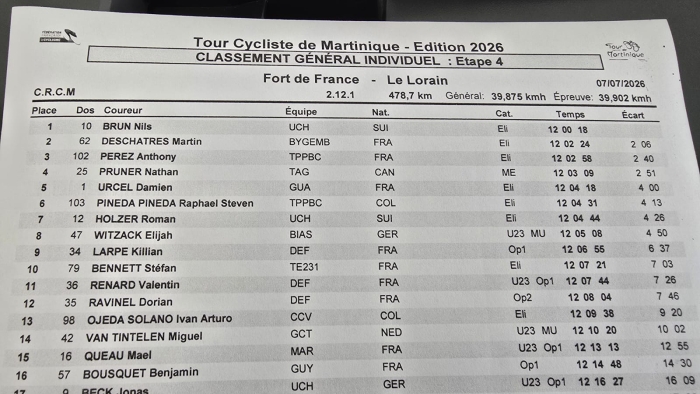 Classemen Général.jpeg
