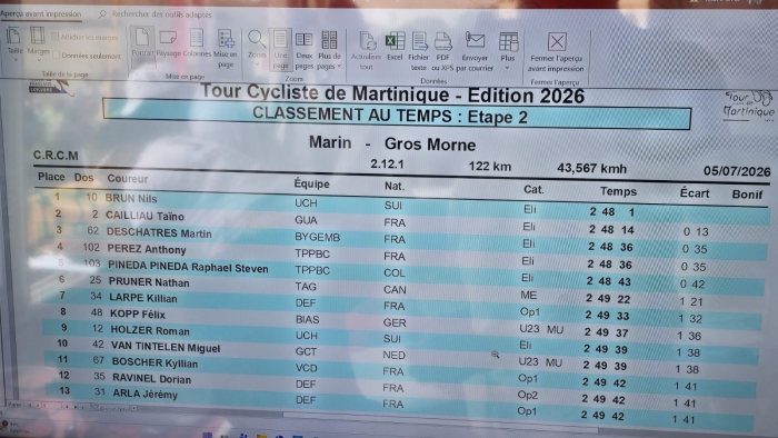 Classement étape.jpeg