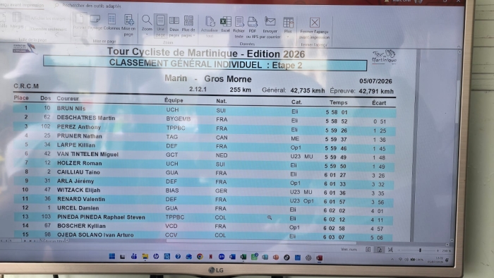 Classement général 2.jpeg