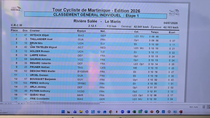 tour cycliste martinique 2026 class général étape 1