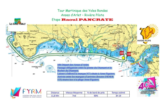 tour yoles 2026 étape 7.jpg