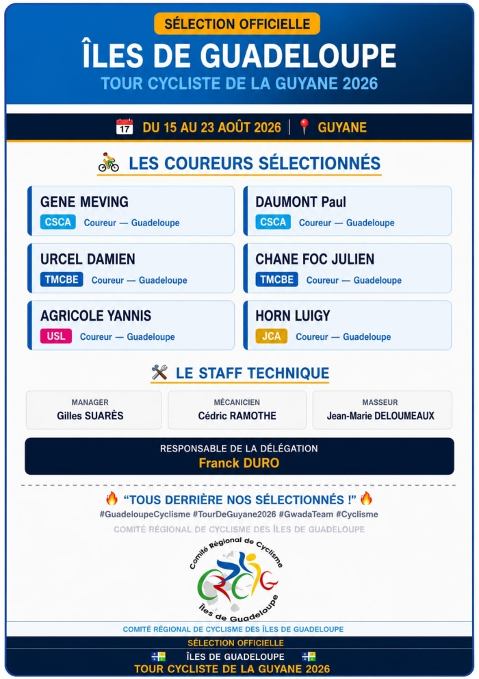 Coureurs guadeloupéens tour de Guyane 