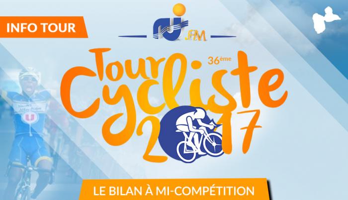     BILAN : Tour Cycliste International de Guadeloupe 2017

