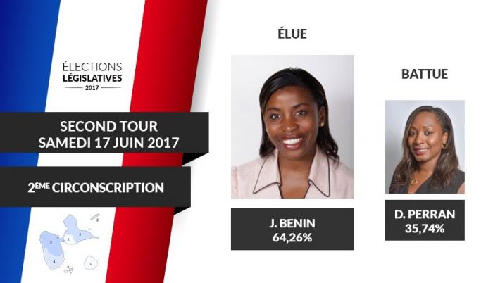     Elections législatives 2ème circonscription : Justine Bénin élue

