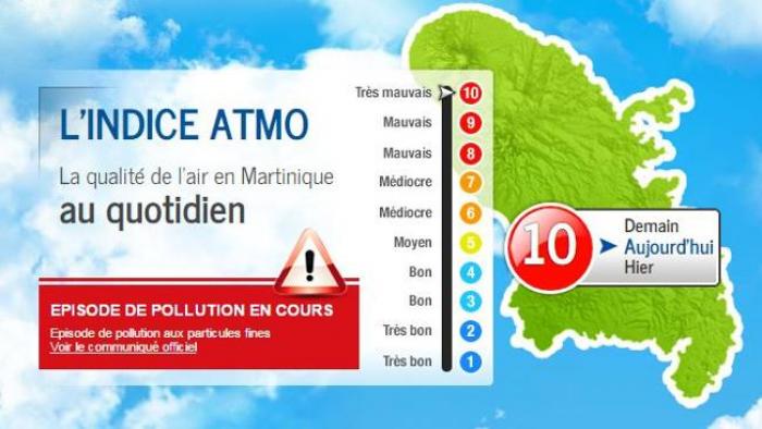     La qualité de l'air est très mauvaise en Martinique, prudence ! 

