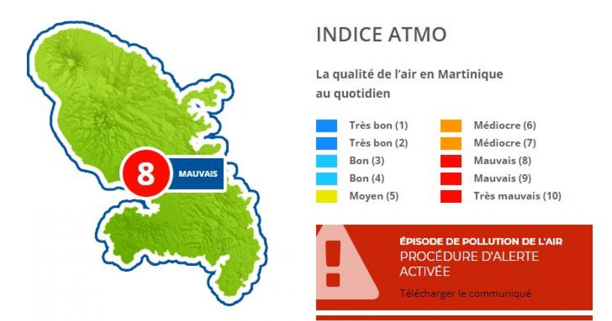     La qualité de l'air demeure mauvaise : la procédure d'alerte est activée

