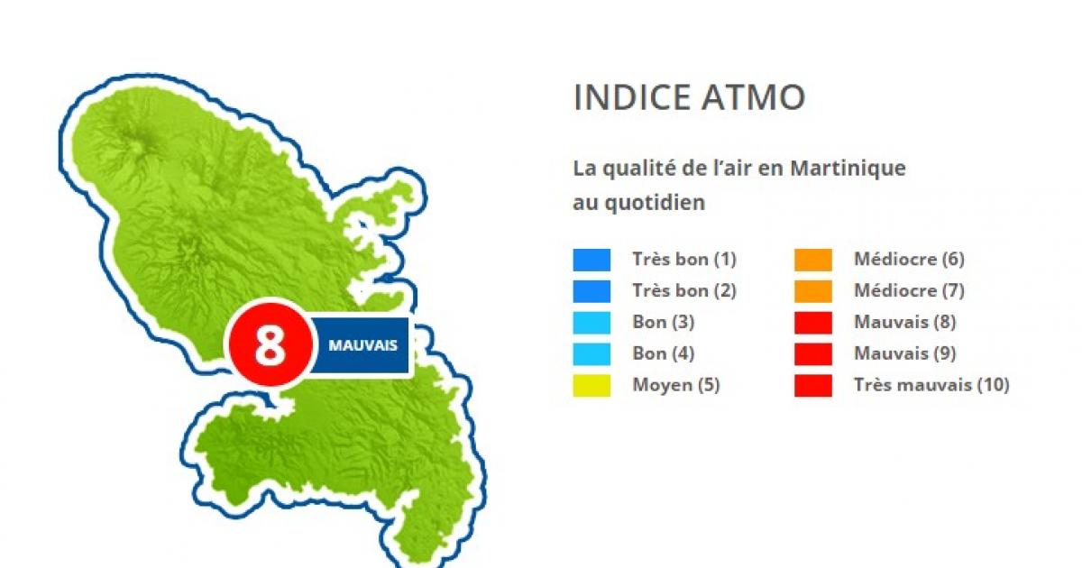     Mauvaise qualité de l’air aujourd’hui 

