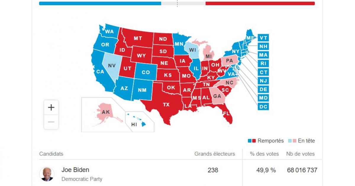     Trump / Biden : qui sera le 46ème Président des Etats-Unis d'Amérique ?

