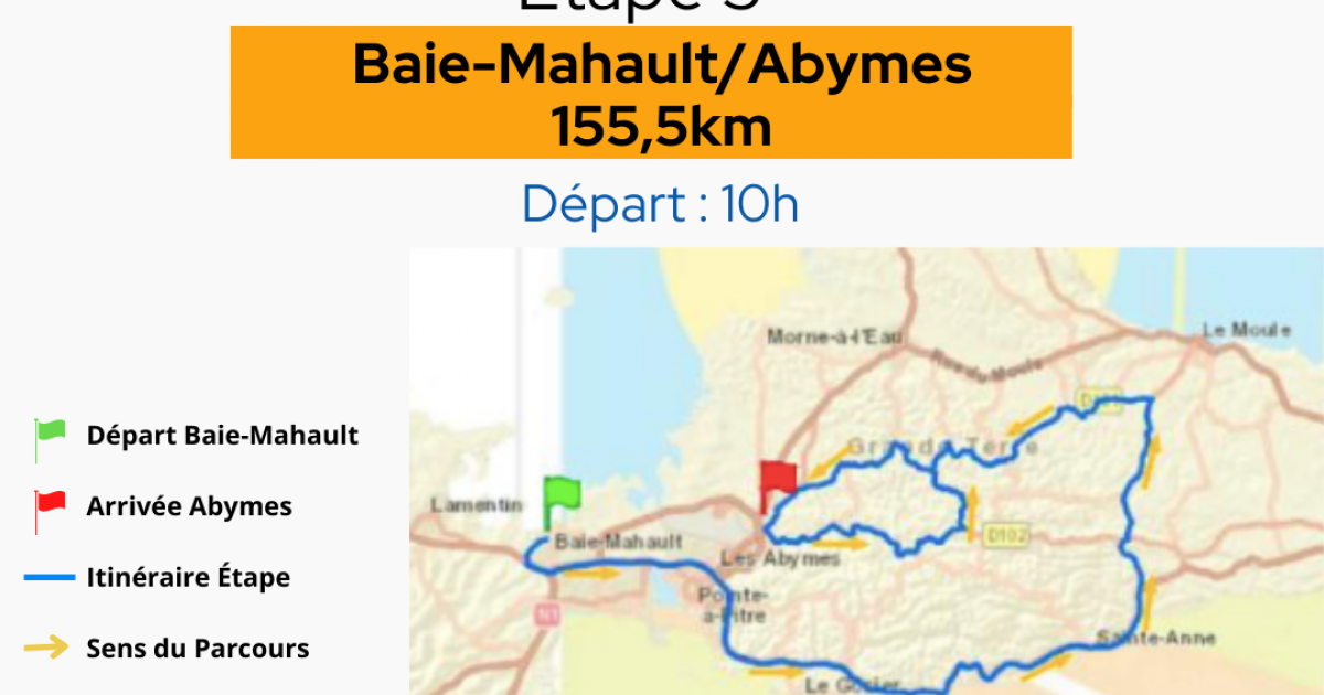     Tour cycliste 2022 : une 5ème étape en dents de scie

