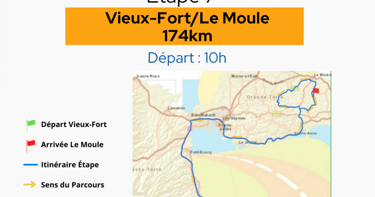     Tour cycliste de Guadeloupe 2022 : la plus longue étape de ce Tour

