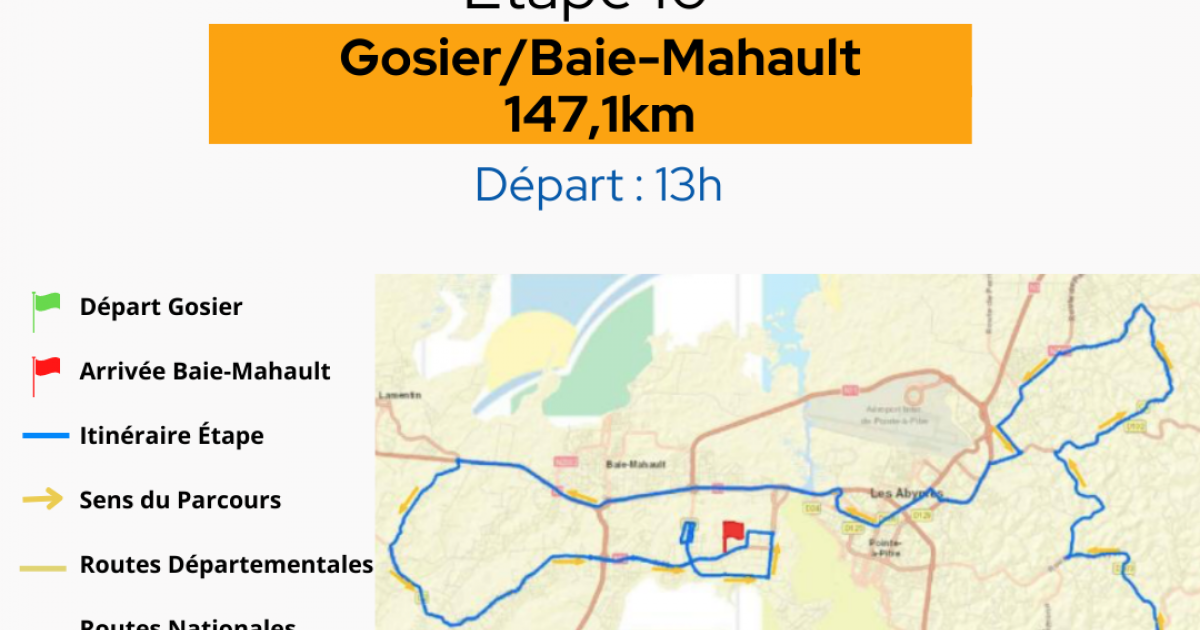     Tour cycliste de Guadeloupe 2022 : une dernière étape haute en couleurs

