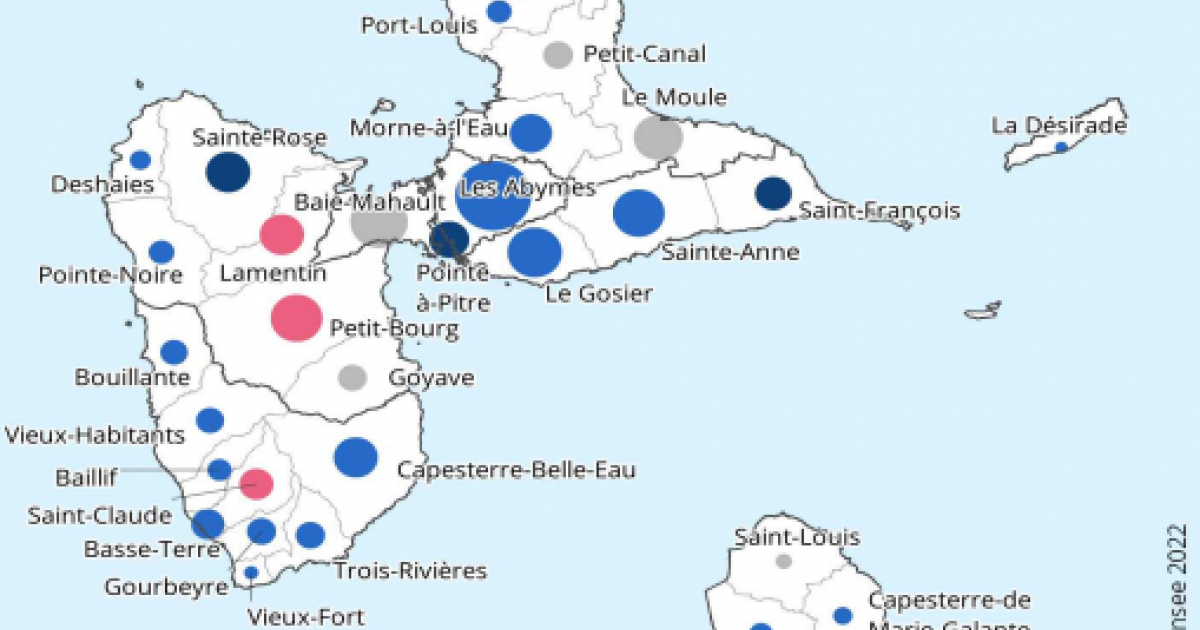     La Guadeloupe perd 2 800 habitants tous les ans

