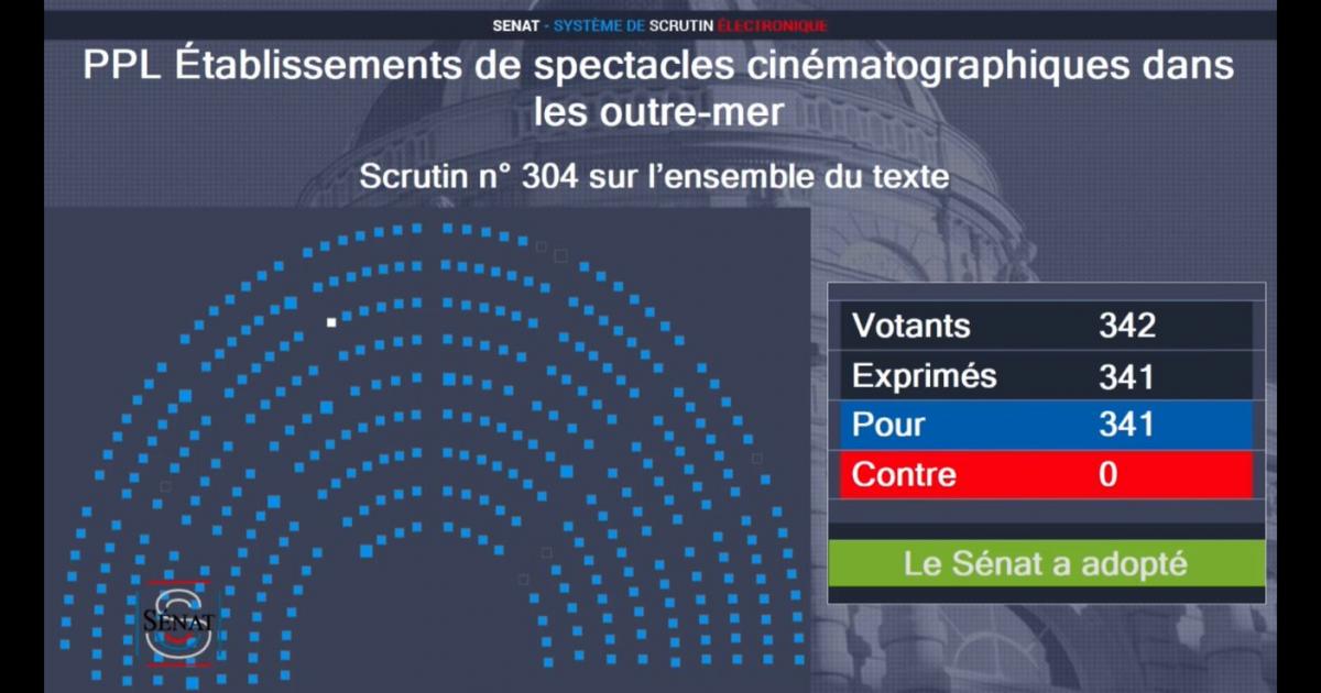     Cinémas d’Outre-Mer : la proposition de loi de Catherine Conconne adoptée

