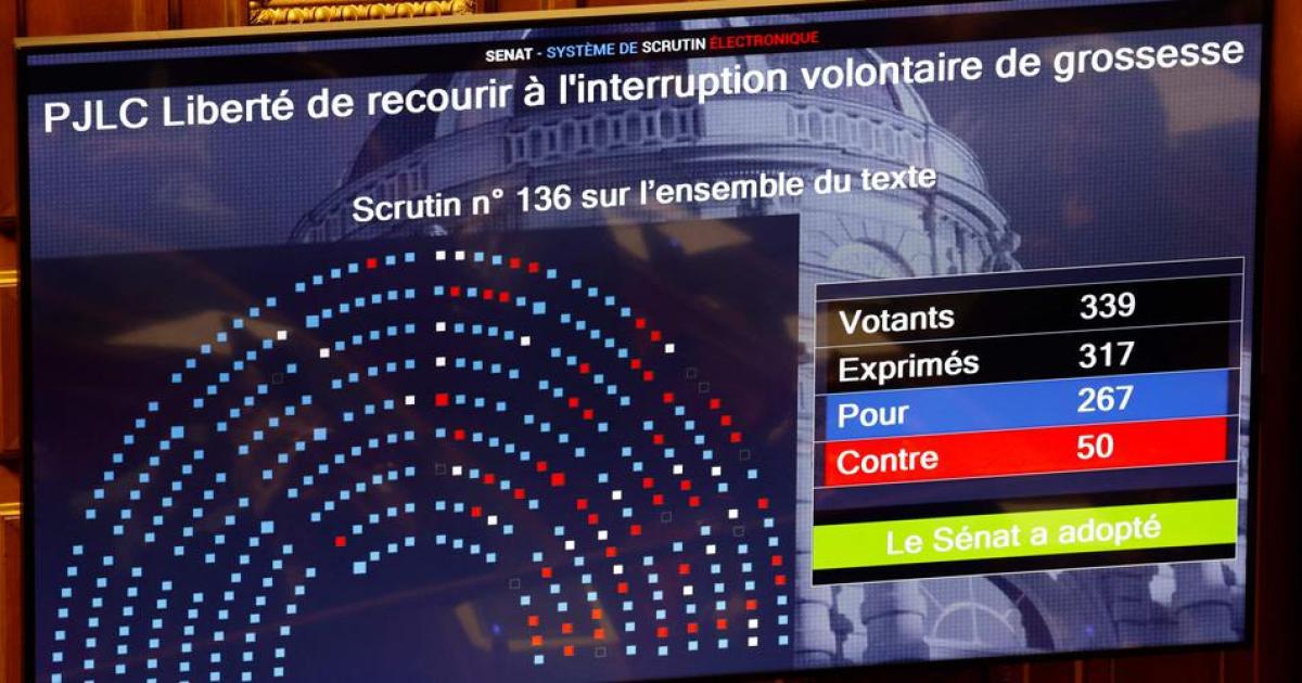     Derrière la victoire symbolique, un accès à l'IVG inégal en France

