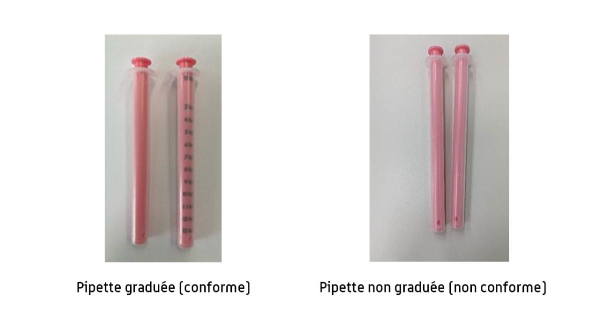     L’ANSM alerte sur un risque de surdosage de Doliprane buvable pour nourrissons et enfants

