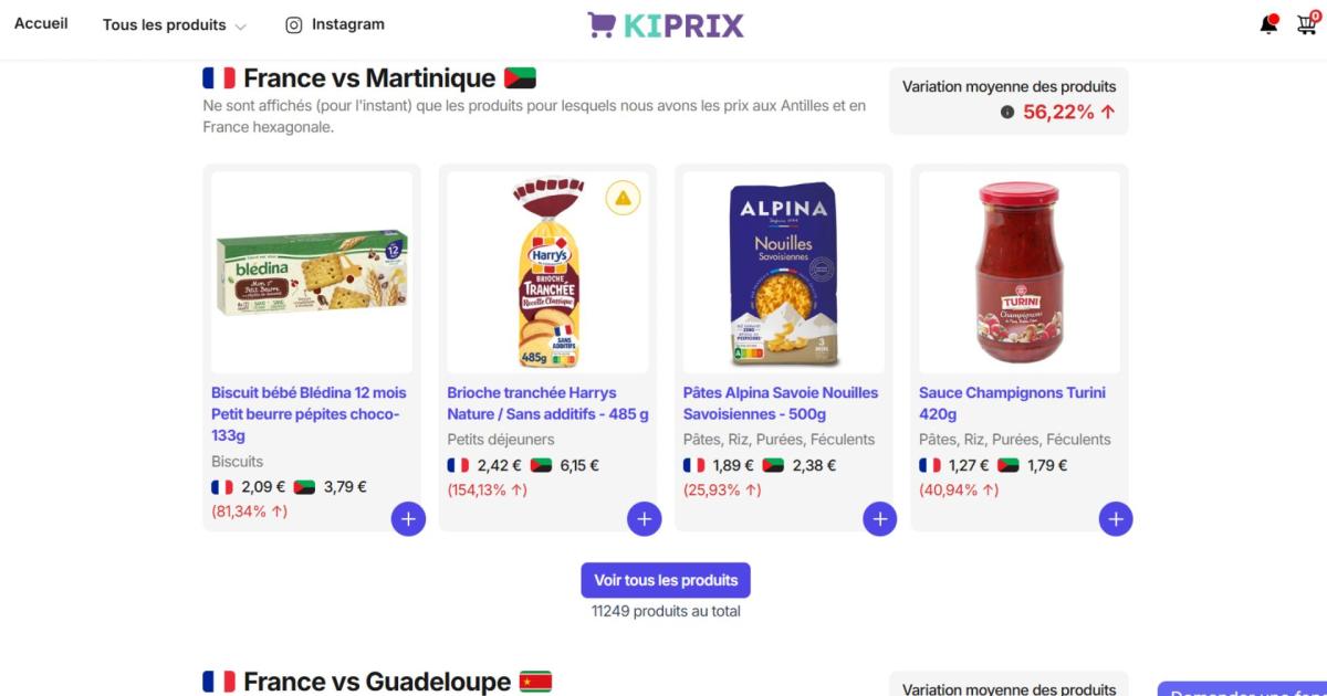     Après 2 mois d'existence, déjà 70 000 visiteurs pour Kiprix, comparateur de prix entre l'Hexagone et les Outre-mer

