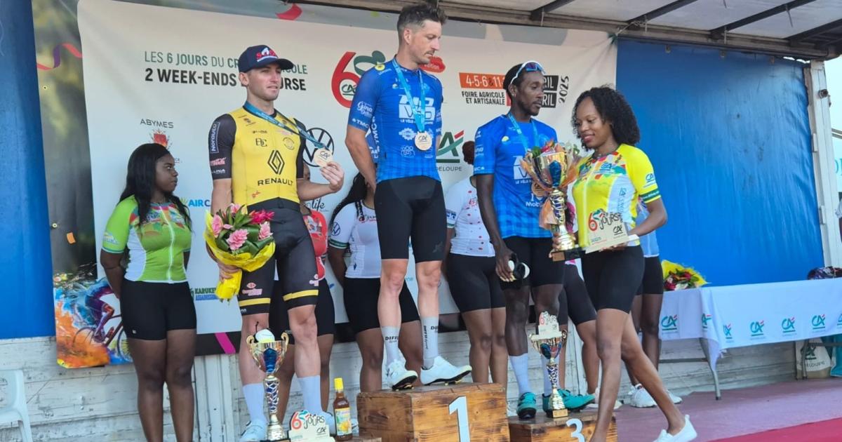     CYCLISME. Kévin Le Cunff conforte sa position de leader sur les 6 jours du Crédit Agricole

