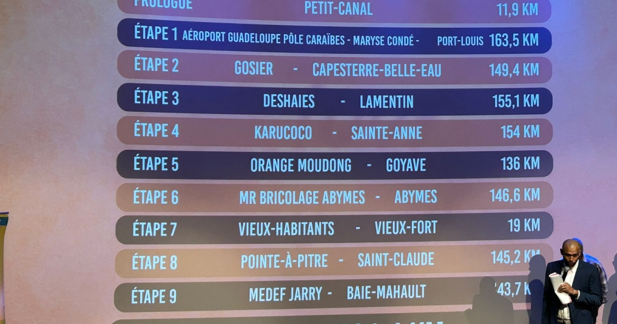     Deux contre-la-montre, une arrivée à Saint-Claude : les étapes du tour cycliste de Guadeloupe 2026 sont connues

