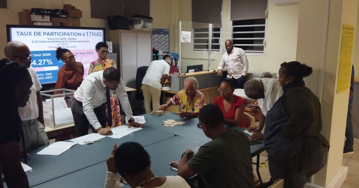     [⭕Direct🗳️] Municipales 2026 : déjà quatre maires élus ou réélus en Martinique, cinq résultats connus

