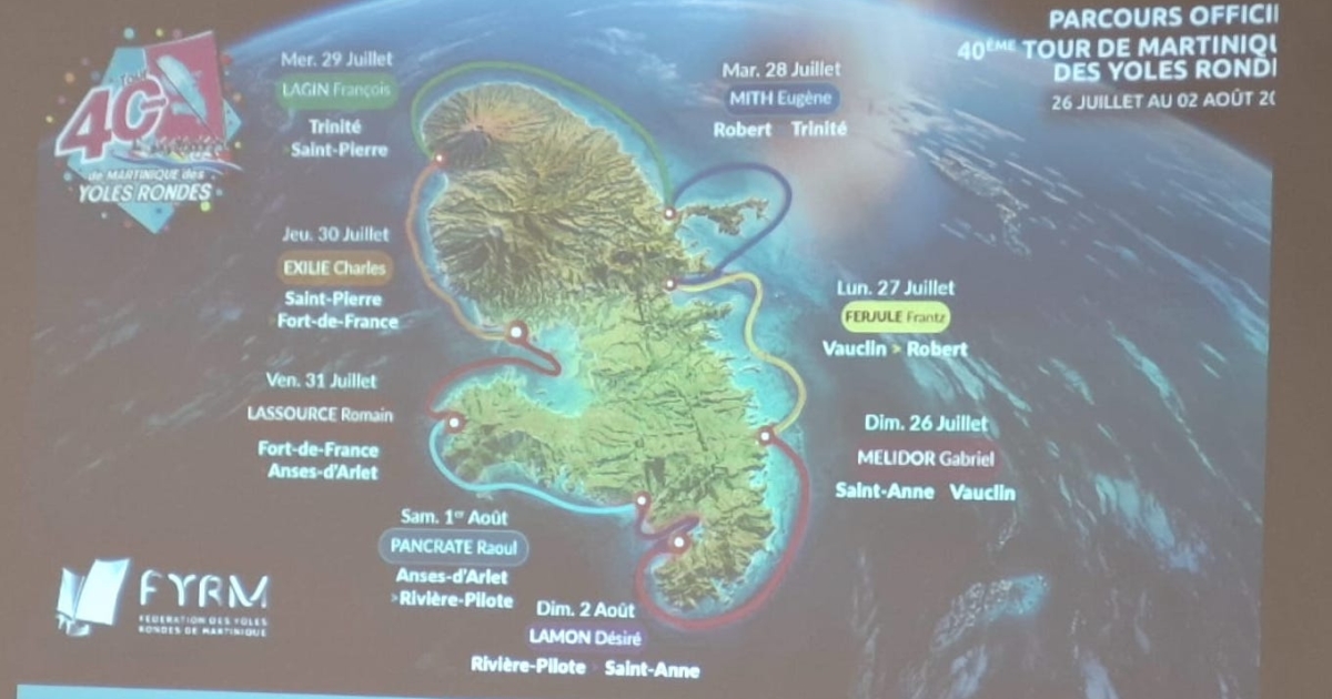     Le parcours du 40ème Tour de Martinique des Yoles Rondes dévoilé

