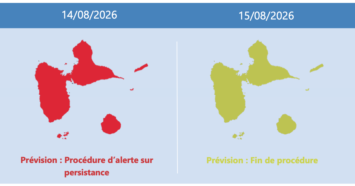     Qualité de l’air : Gwad’Air maintient la procédure d’alerte 

